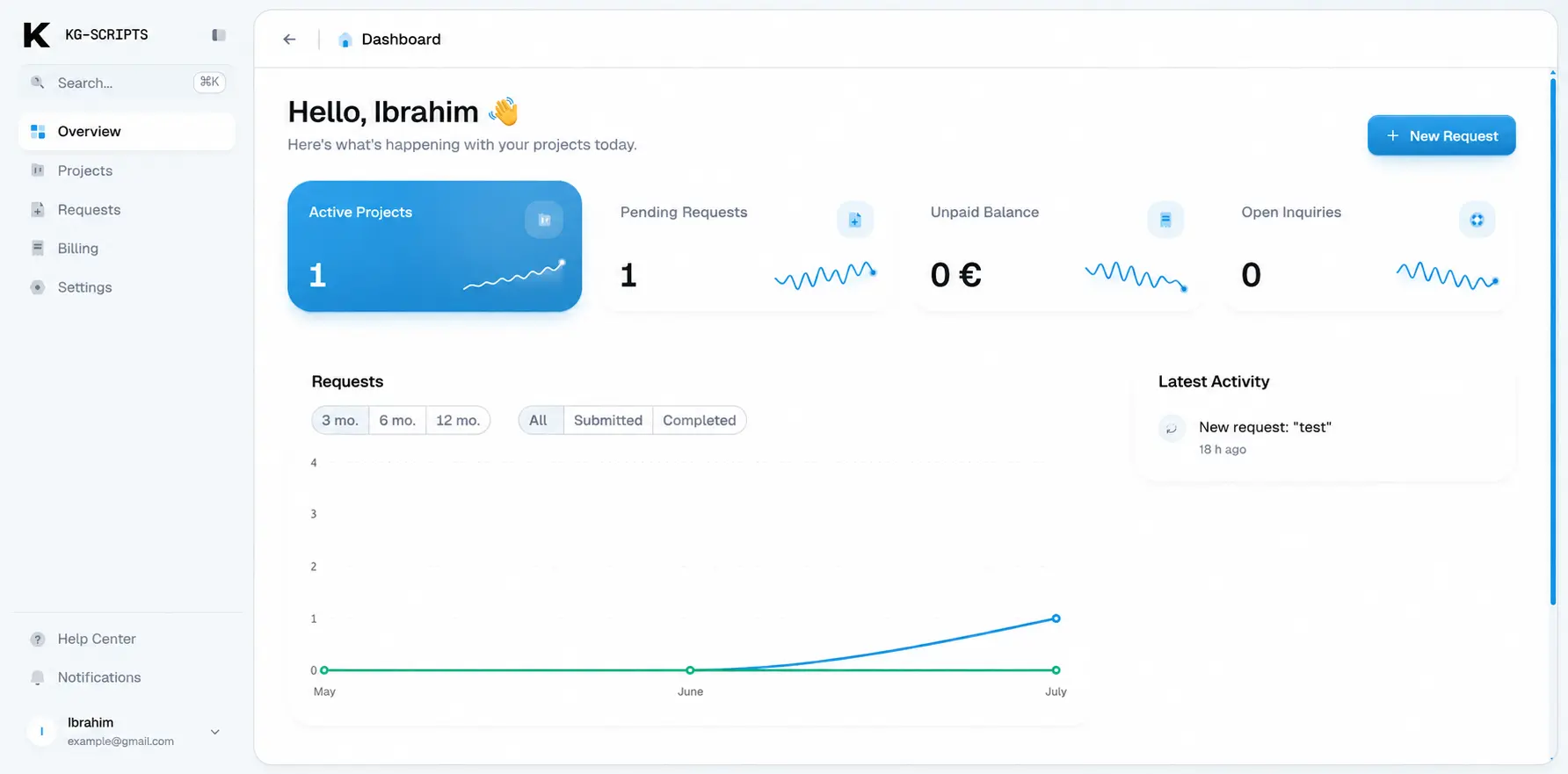 KG-SCRIPTS client portal: dashboard with active projects, requests, and invoices